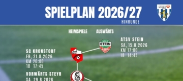 Spielplan Fußball