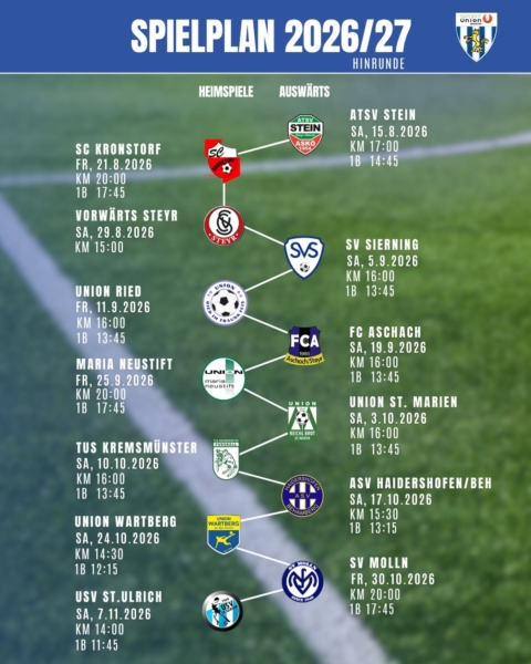Spielplan Fußball